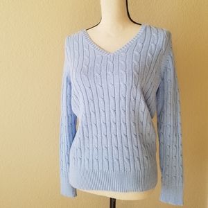 Powder Blue Cable Knit Sweater